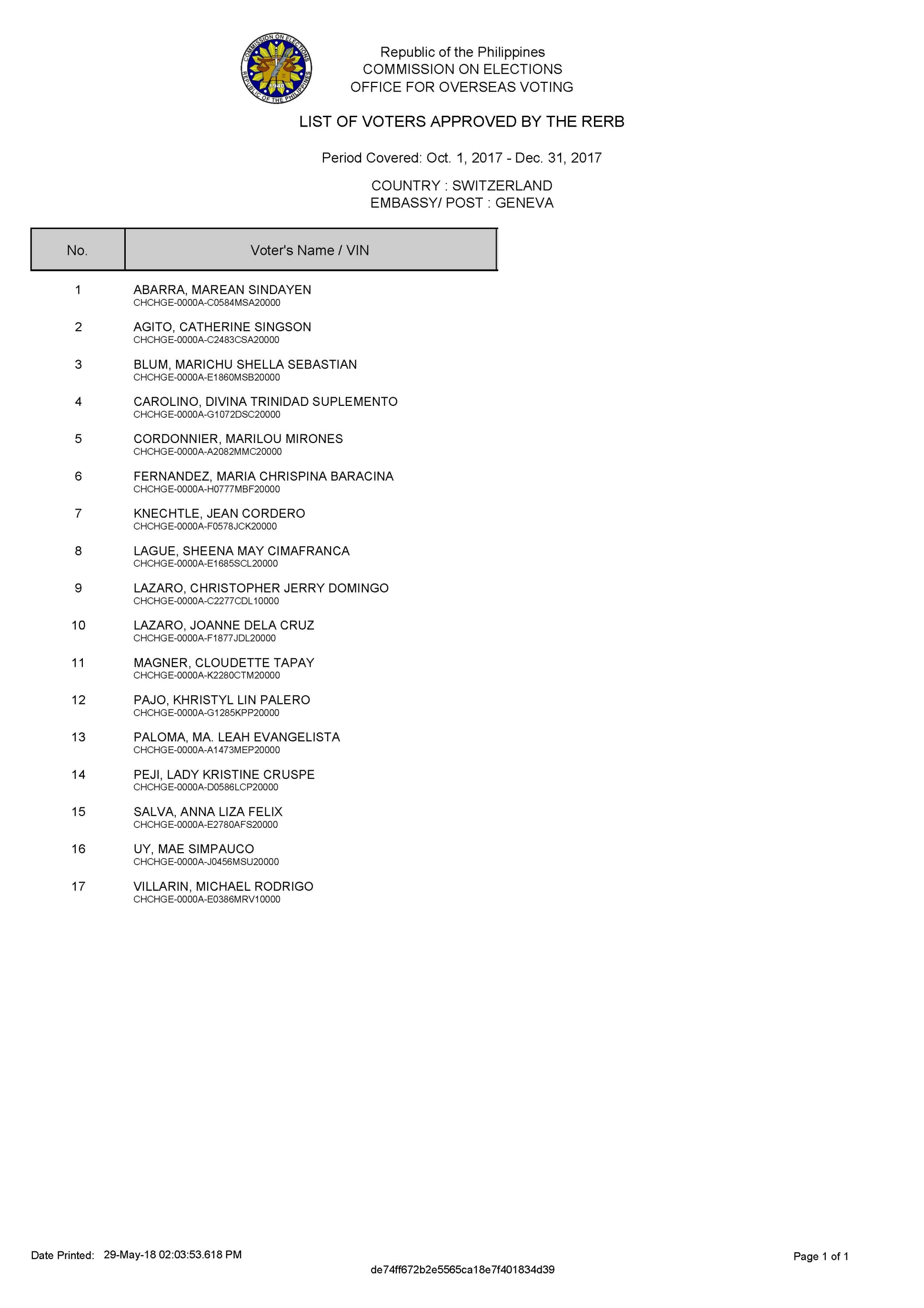 04 HEARING OCTOBER 2017 DECEMBER 2017