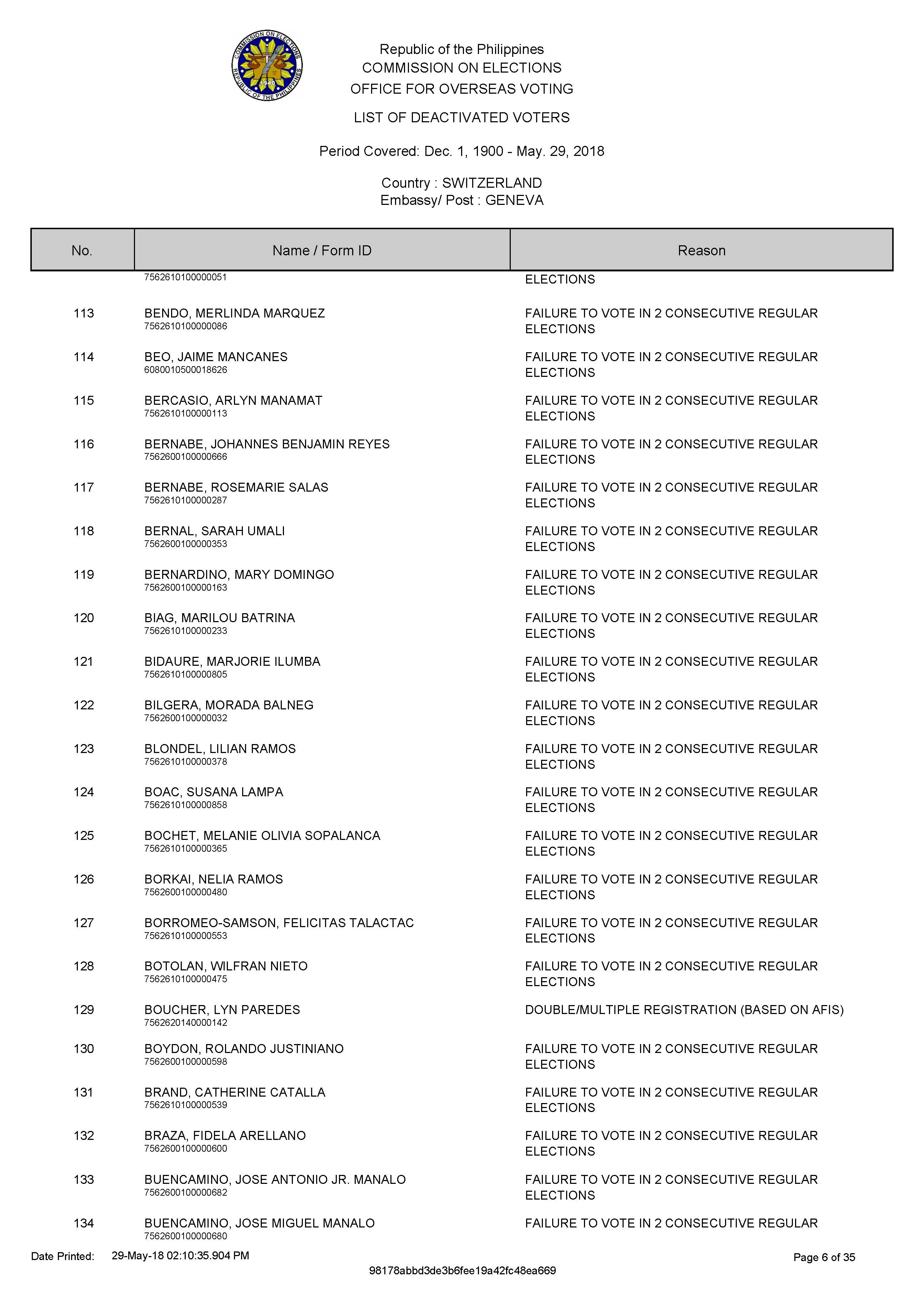 DEACTIVATED VOTERS 2018 Page 01