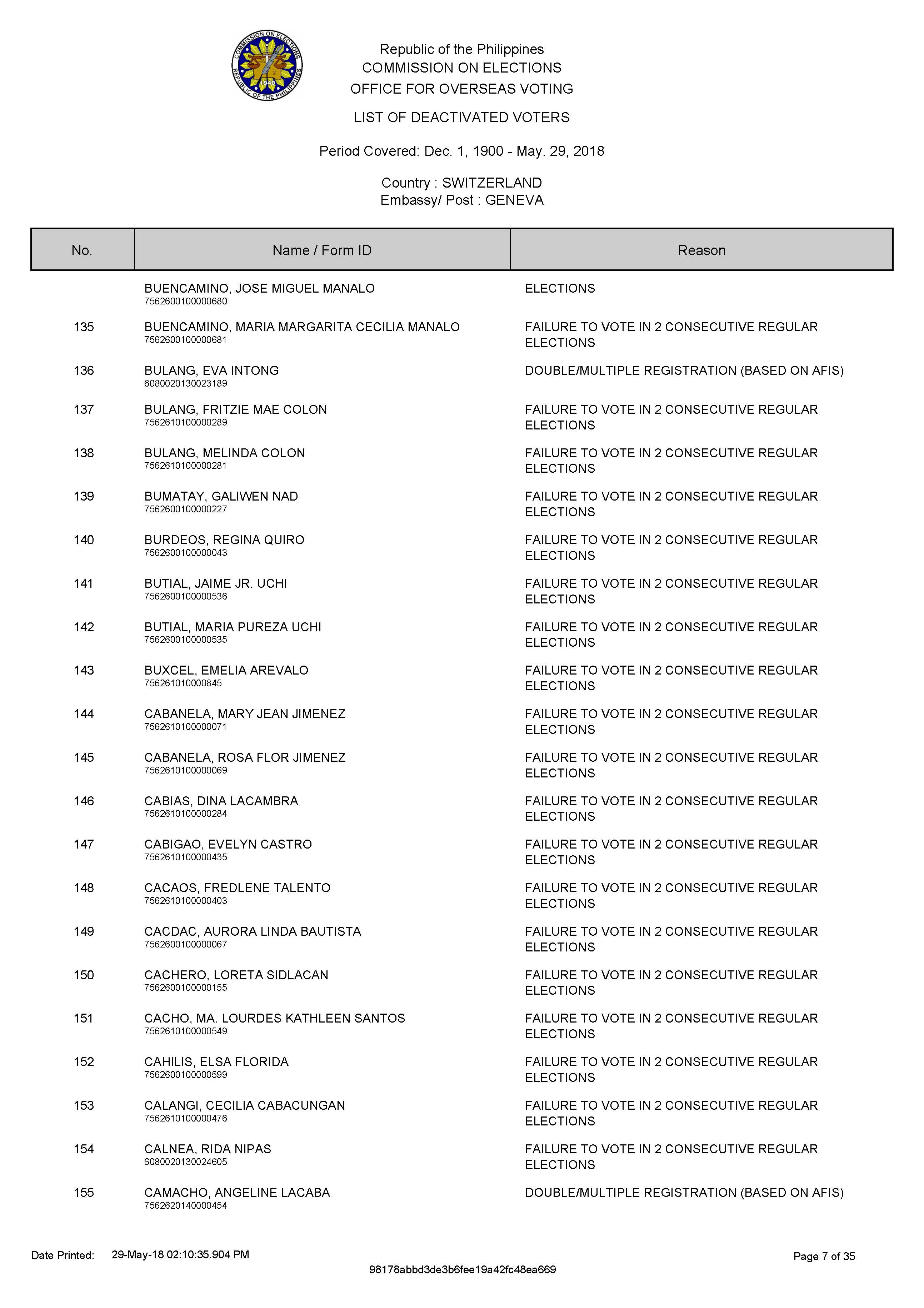 DEACTIVATED VOTERS 2018 Page 01