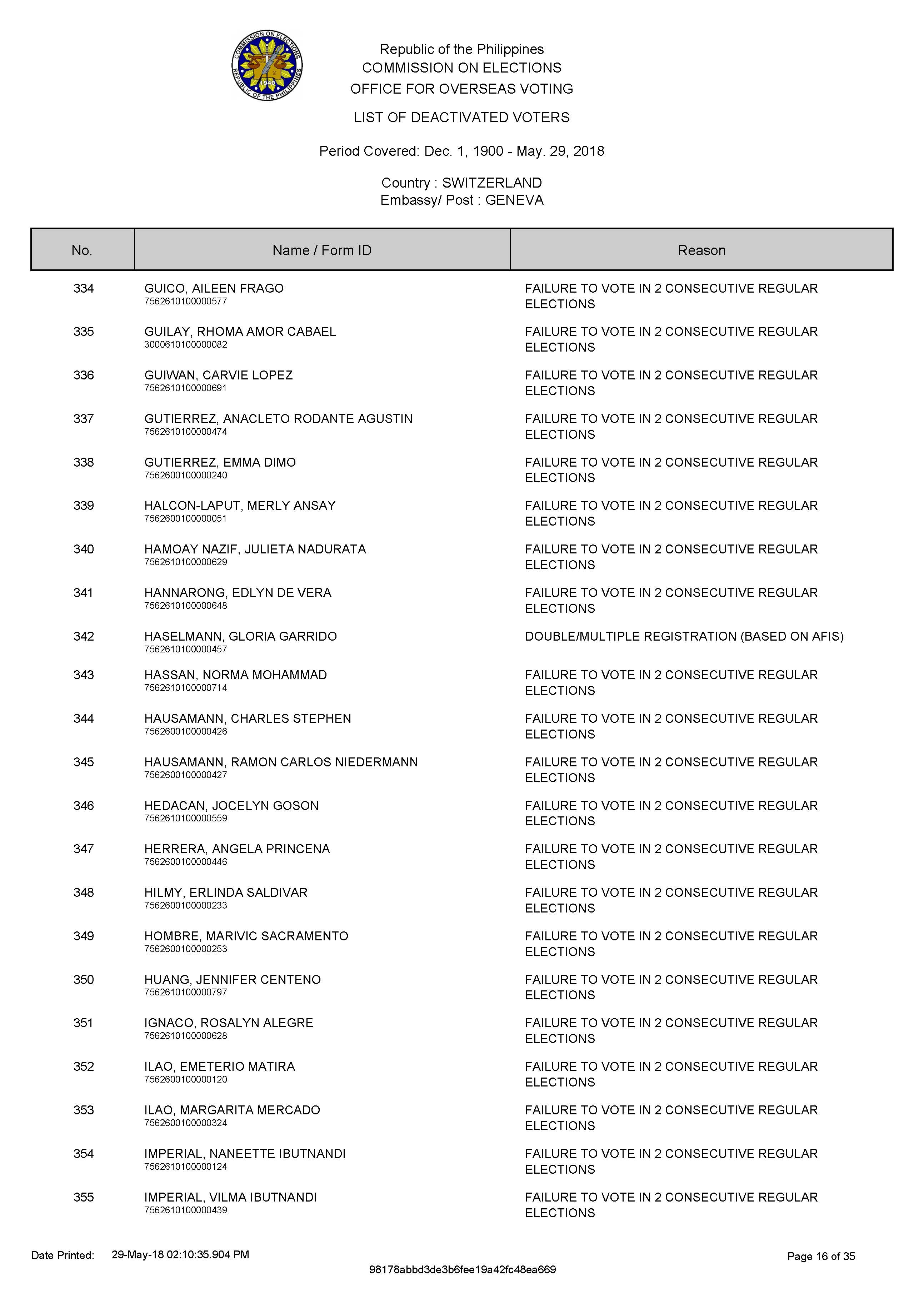 DEACTIVATED VOTERS 2018 Page 01