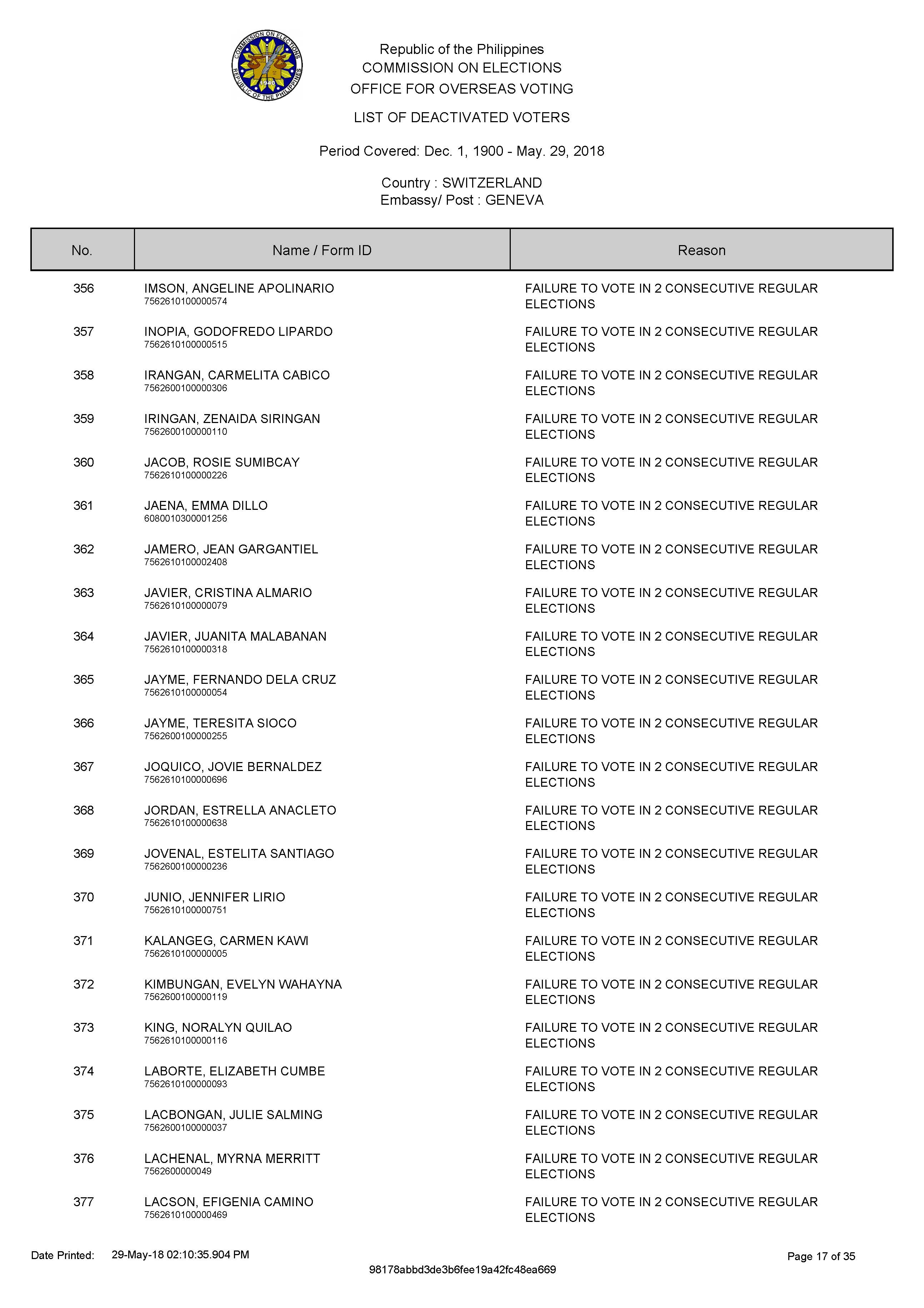 DEACTIVATED VOTERS 2018 Page 01
