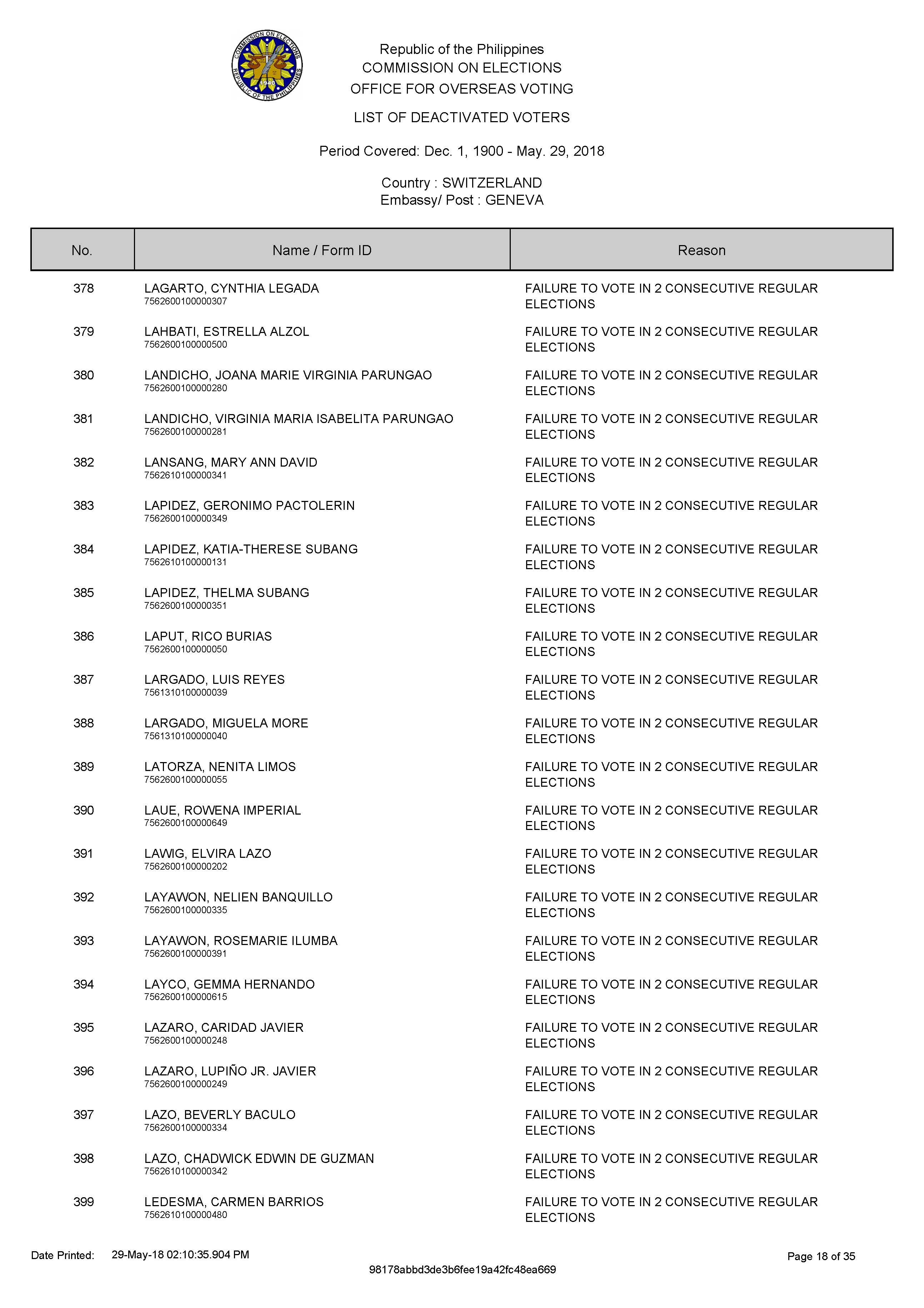 DEACTIVATED VOTERS 2018 Page 01