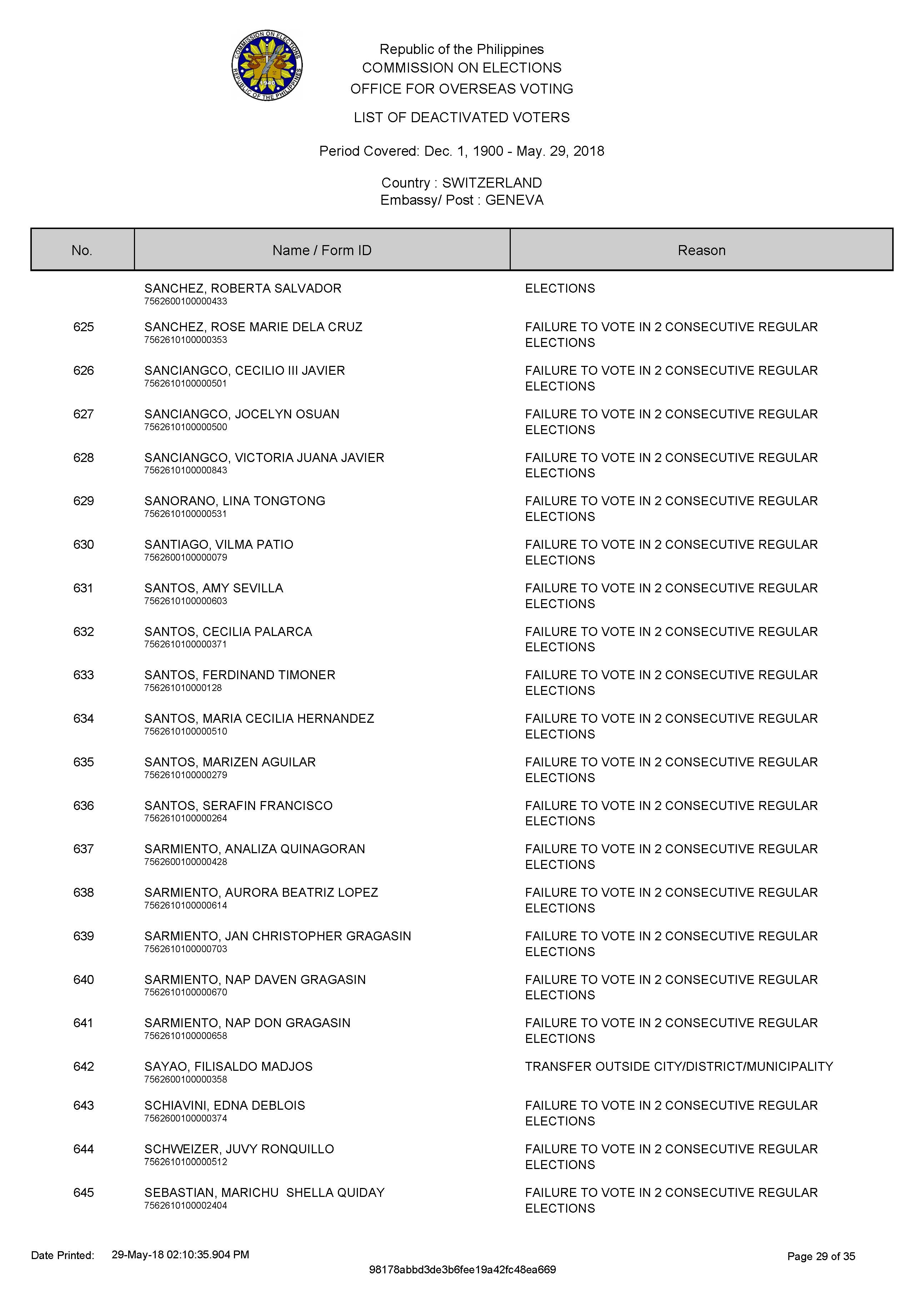DEACTIVATED VOTERS 2018 Page 01