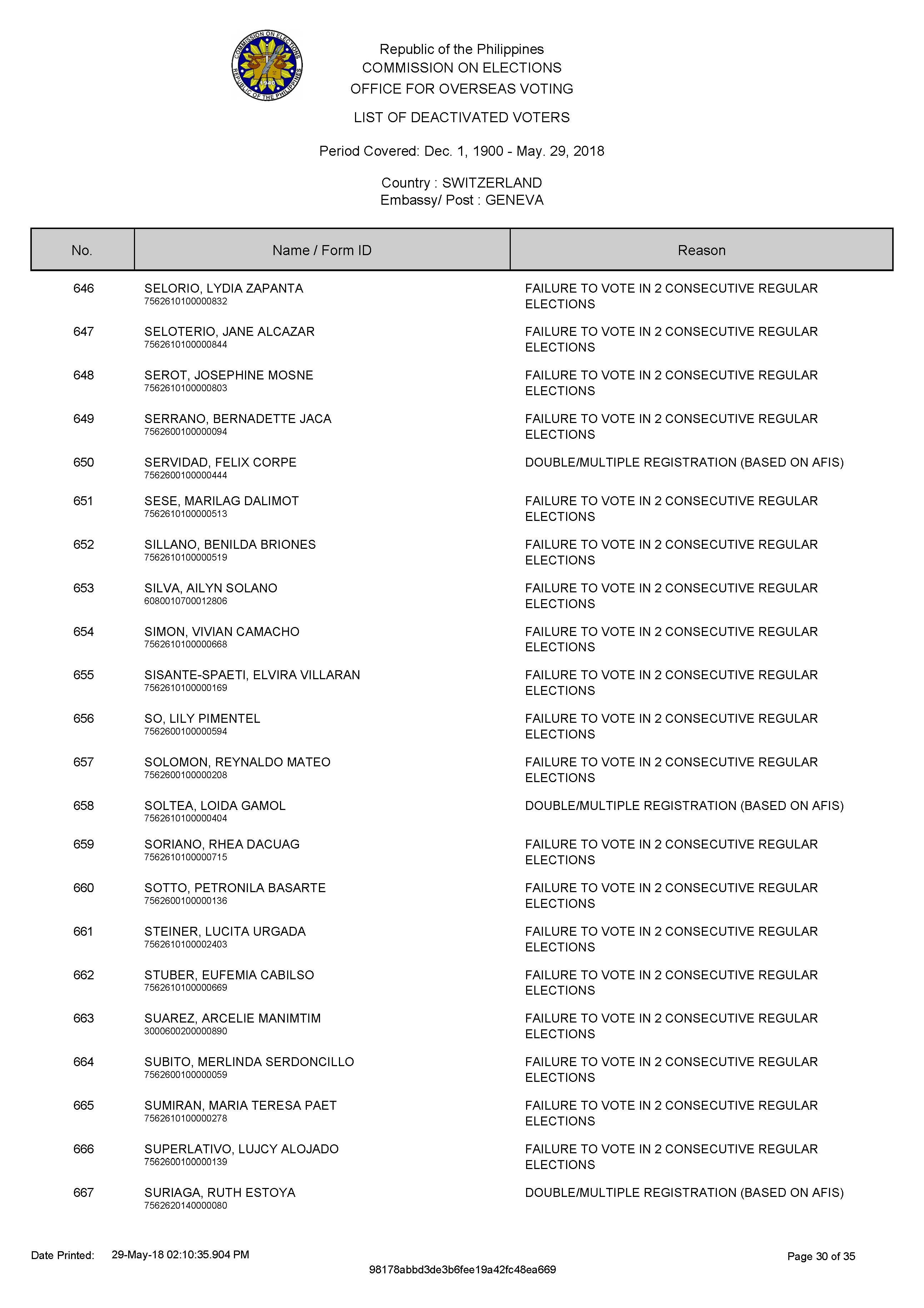 DEACTIVATED VOTERS 2018 Page 01