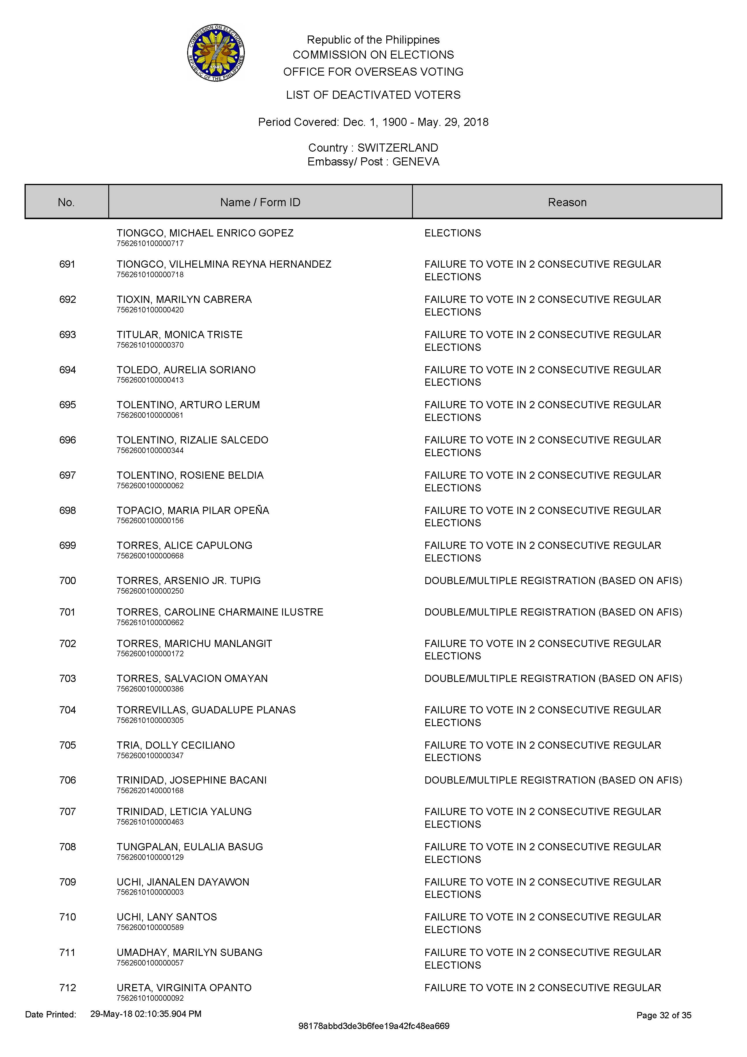 DEACTIVATED VOTERS 2018 Page 01